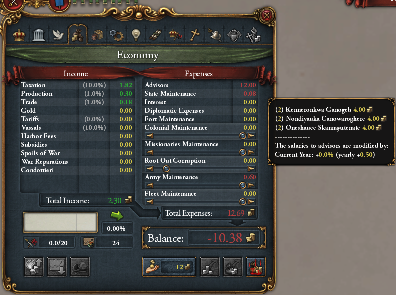 File:Advisor expenses.png